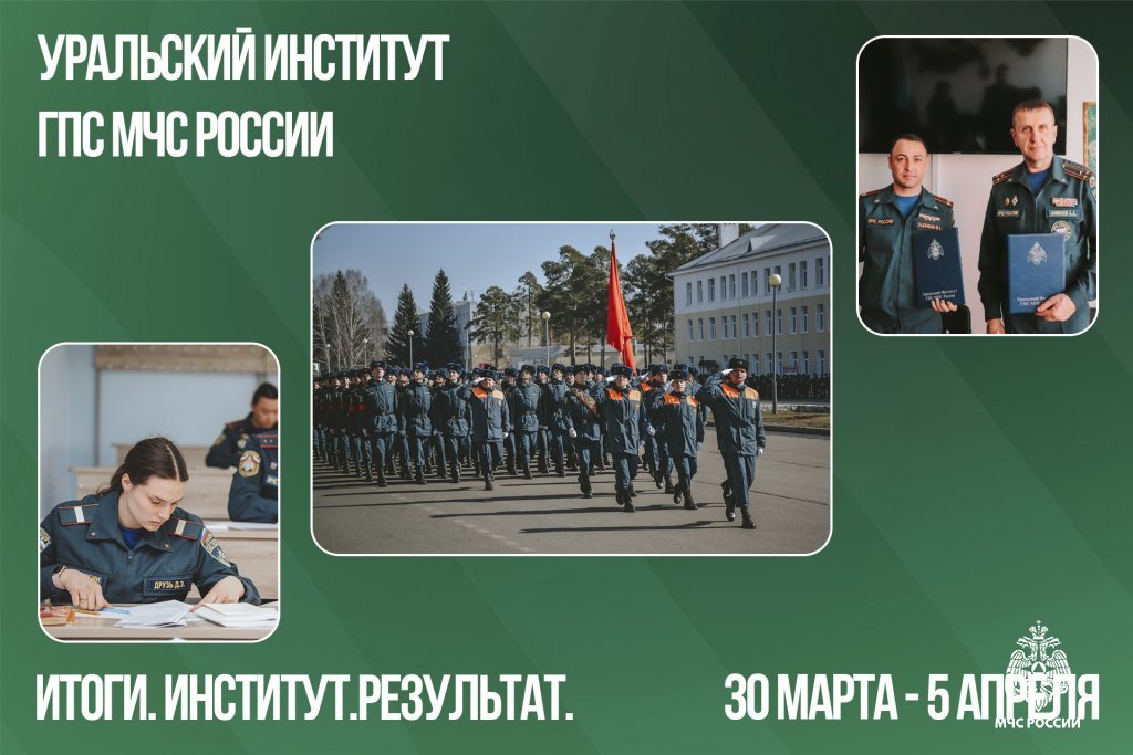 Итоги. Институт. Результат. #12 Итоги. Институт. Результат. #12