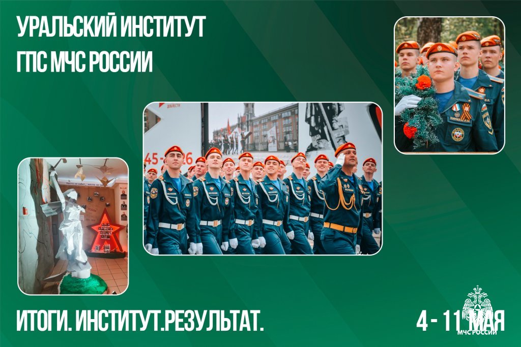 Итоги. Институт. Результат. #17 Итоги. Институт. Результат. #17