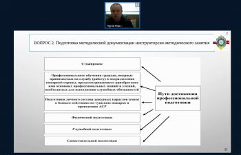 От теории к действию: в институте началась подготовка «Инструктор по боевой подготовке» для спасателей От теории к действию: в институте началась подготовка «Инструктор по боевой подготовке» для спасателей