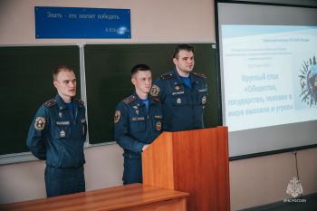 IV Всероссийский научный студенческий форум «Гуманитарные и социальные аспекты безопасности на современном этапе» прошел в Уральском институте ГПС МЧС России