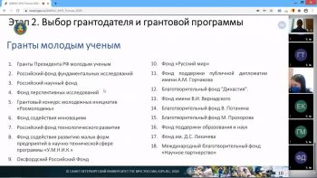 Сотрудники института стали участниками Школы молодых учёных и специалистов МЧС России